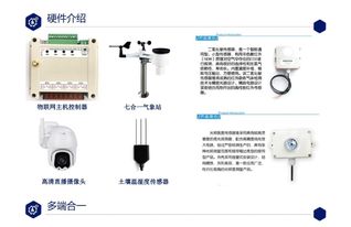 科技赋能智慧农业 北京麦盟以微信小程序撬动物联网新机遇