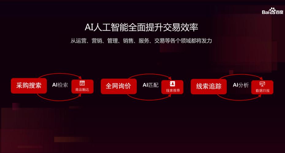 在线网络技术驱动的北京网络技术服务 重塑数字生态的先锋力量