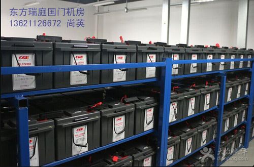 北京东方瑞庭网络技术